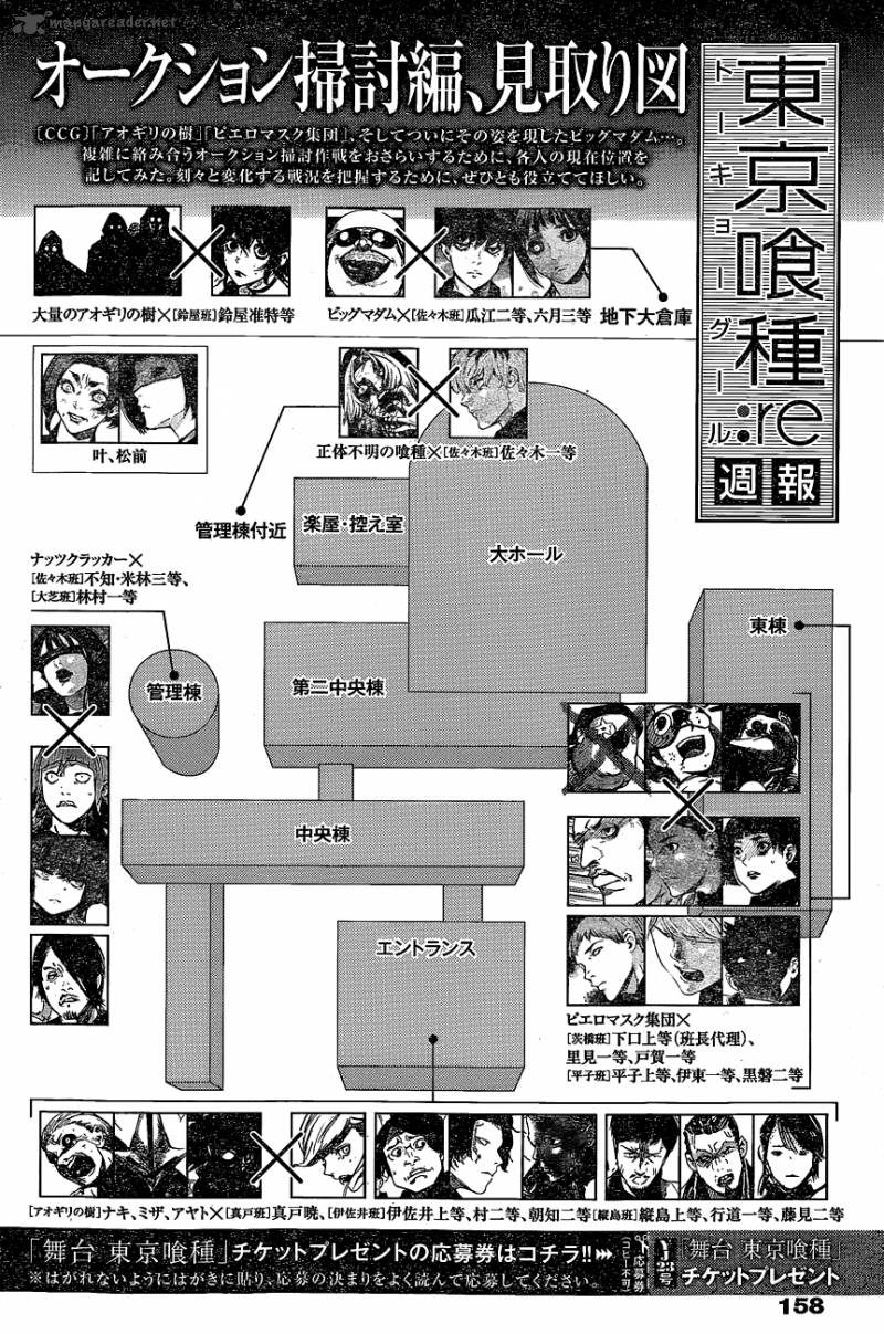 Tokyo Ghoulre 27 21