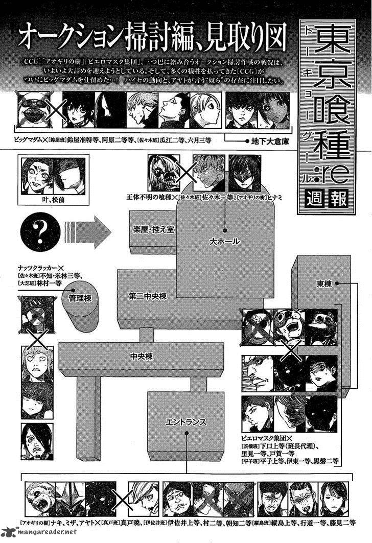 Tokyo Ghoulre 30 18