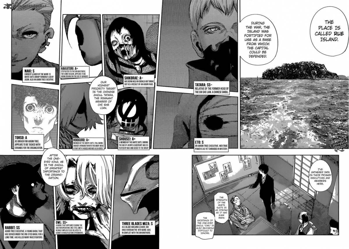 Tokyo Ghoulre 60 12