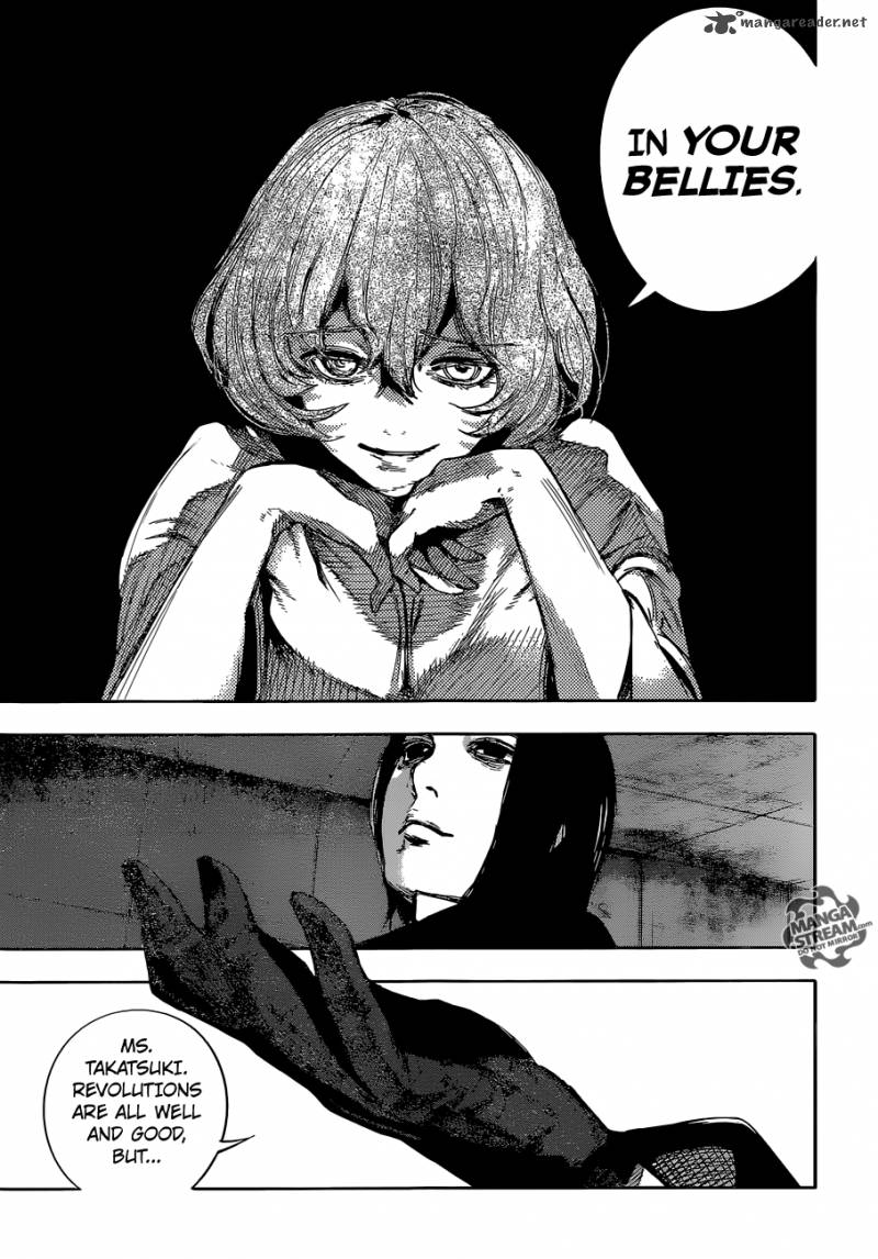 Tokyo Ghoulre 66 5
