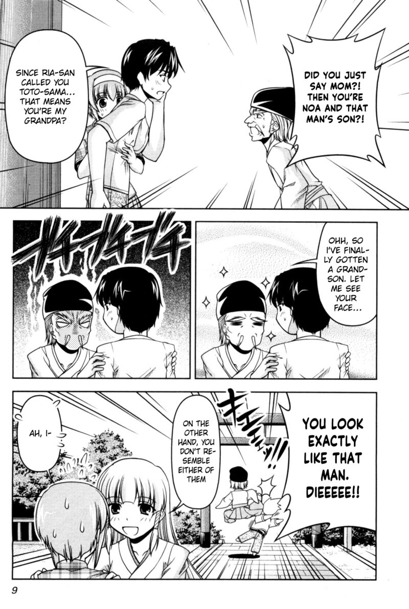 Tona Gura 80 7