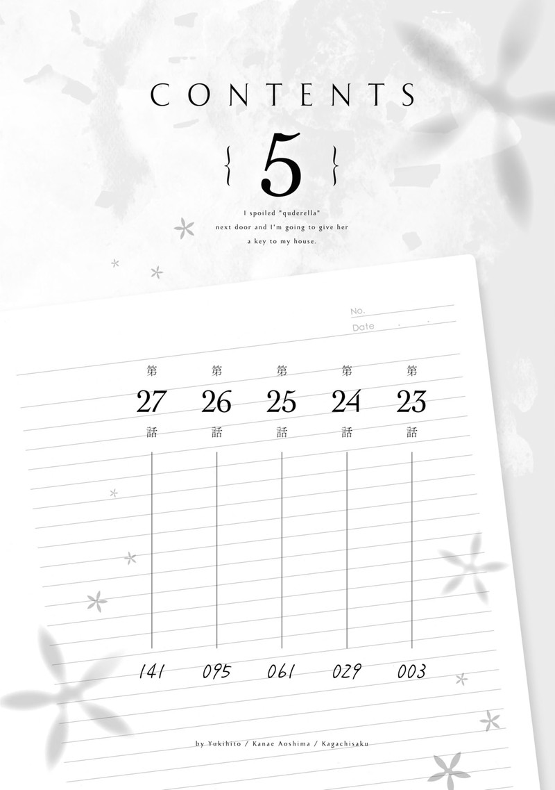 Tonari No Couderella Wo Amayakashitara Uchi No Aikagi Wo Watasu Koto Ni Natta 23 4