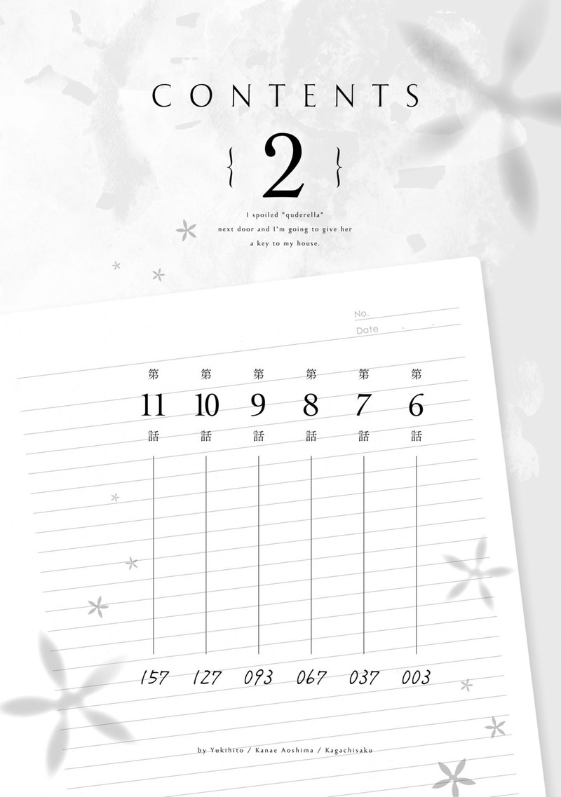 Tonari No Couderella Wo Amayakashitara Uchi No Aikagi Wo Watasu Koto Ni Natta 6 5