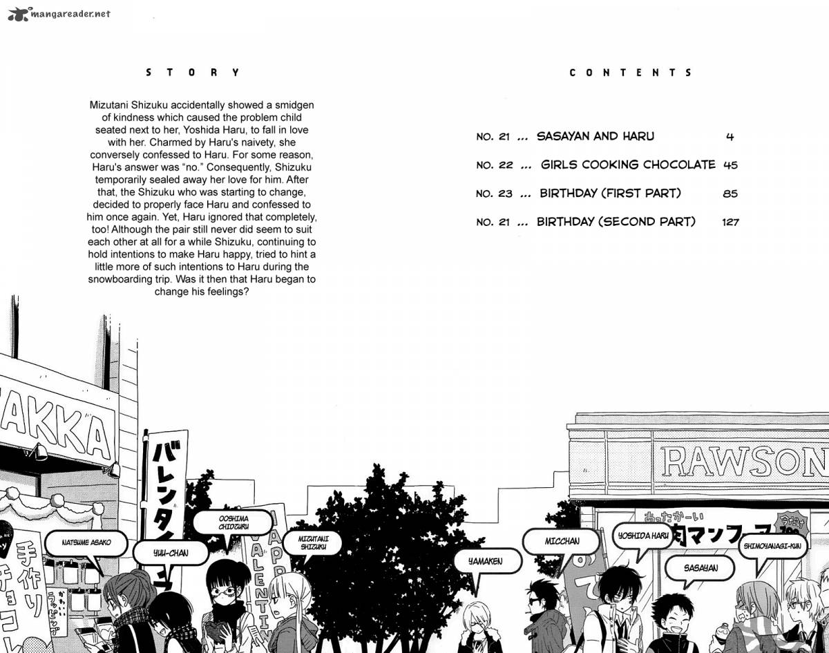 Tonari No Kaibutsu Kun 21 6