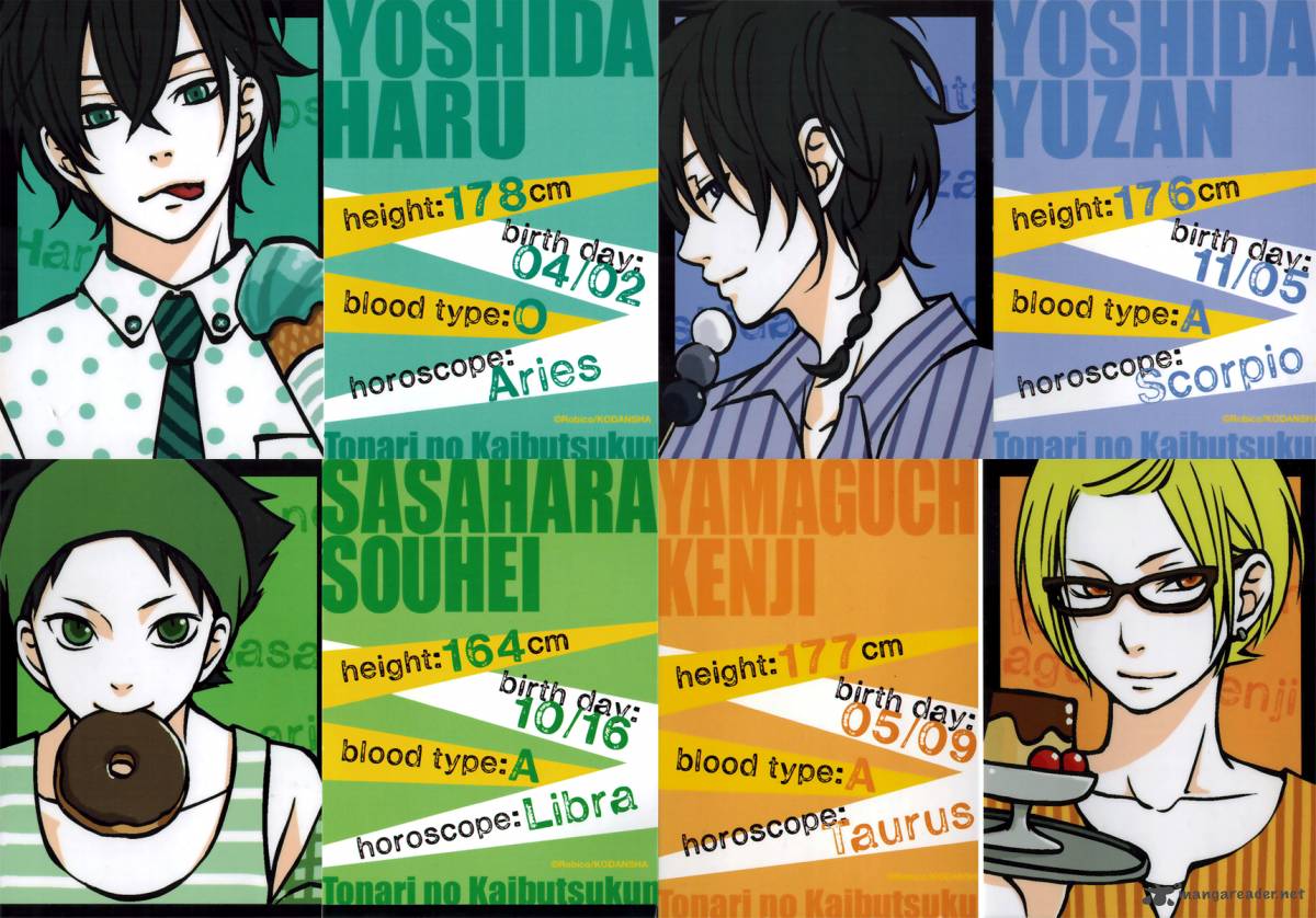 Tonari No Kaibutsu Kun 45 46