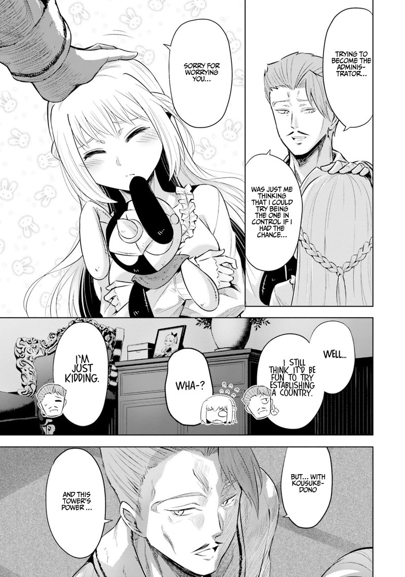 Tou No Kanri O Shite Miyou 28 32