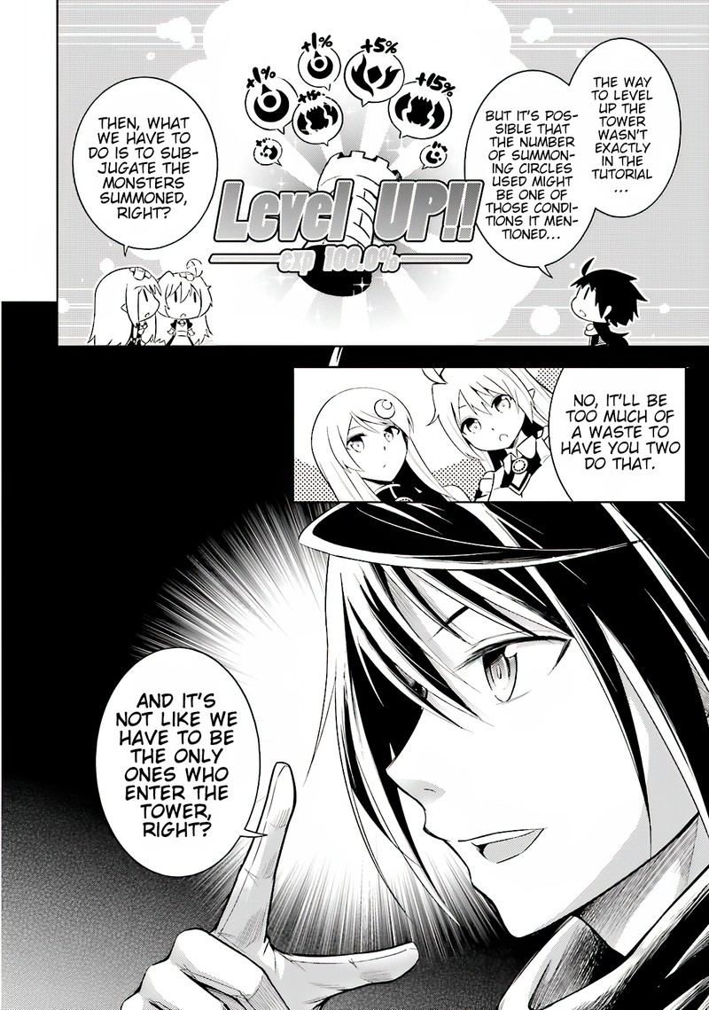 Tou No Kanri O Shite Miyou 4 16