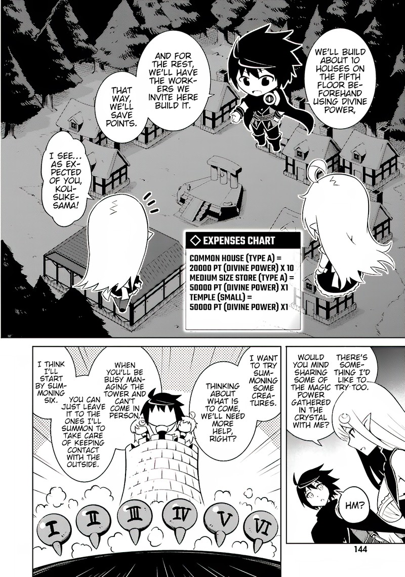 Tou No Kanri O Shite Miyou 4 18