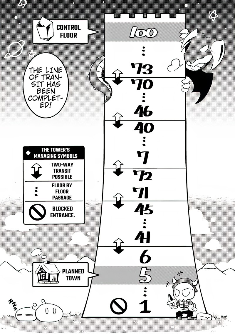 Tou No Kanri O Shite Miyou 4 29