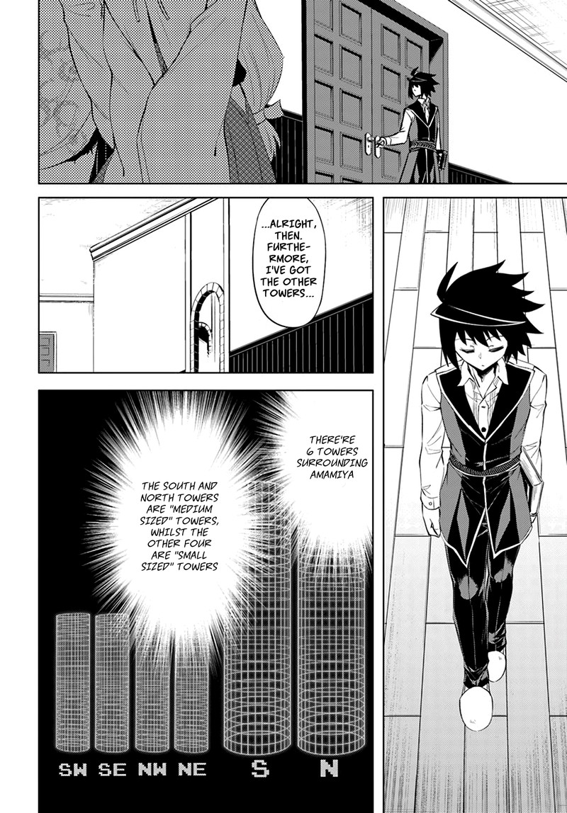 Tou No Kanri O Shite Miyou 49 30