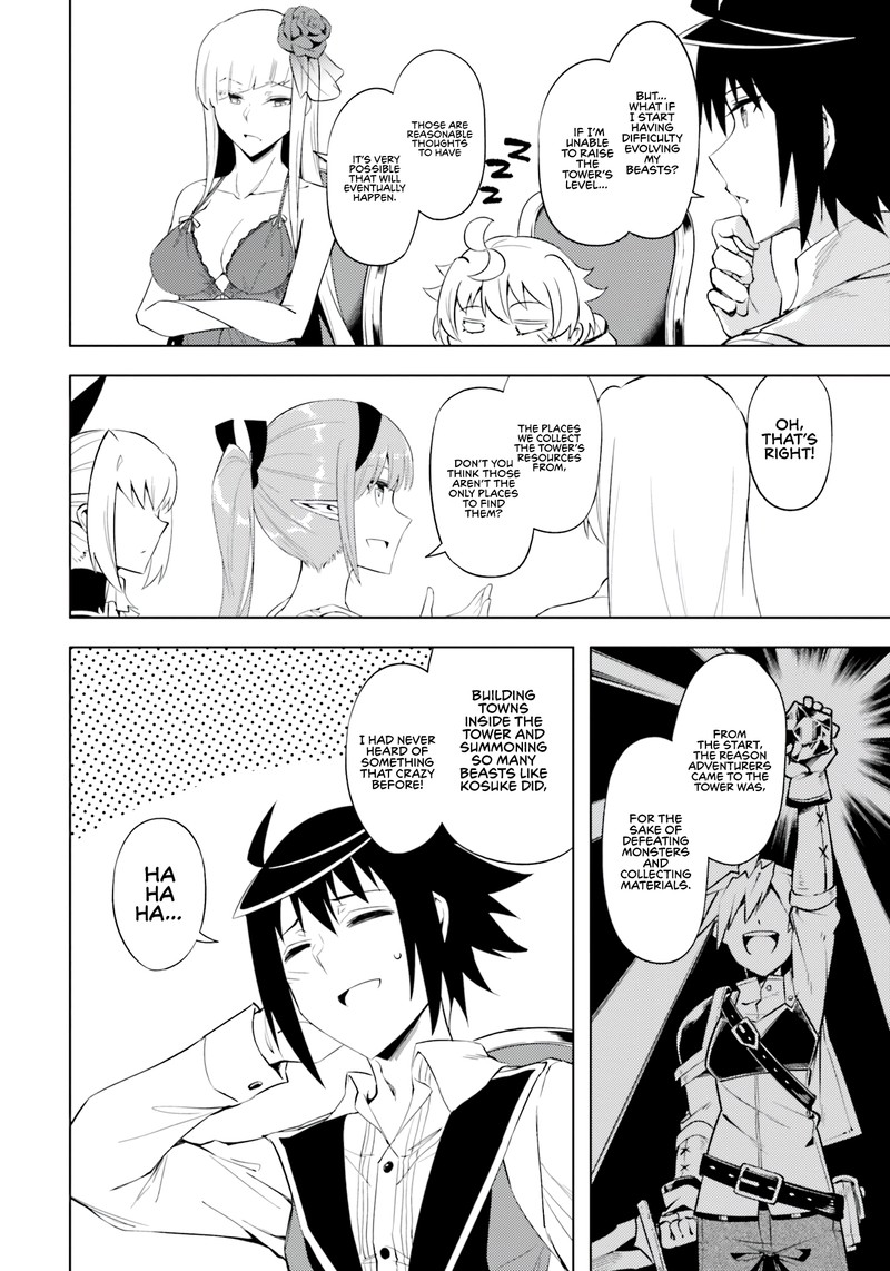 Tou No Kanri O Shite Miyou 58 40