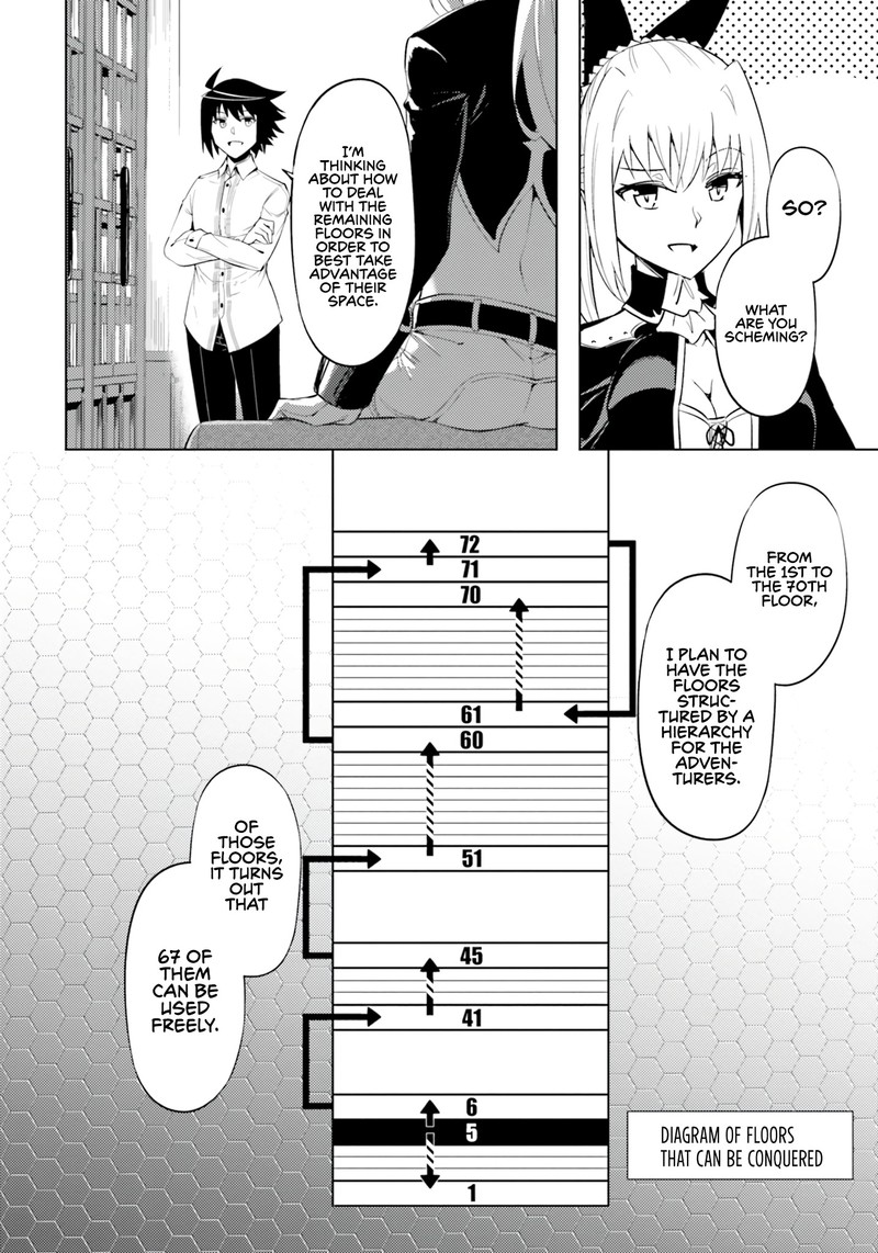 Tou No Kanri O Shite Miyou 60 19
