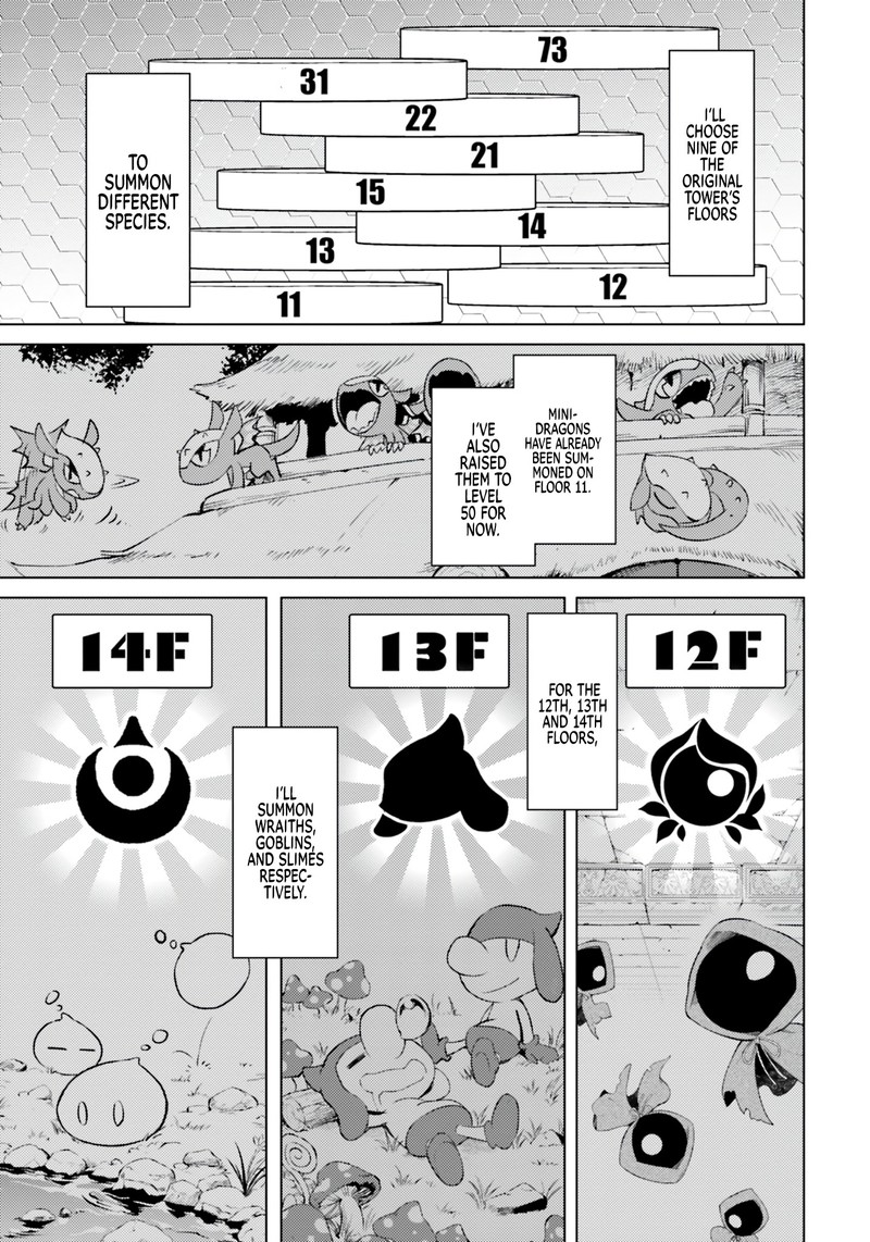 Tou No Kanri O Shite Miyou 60 4