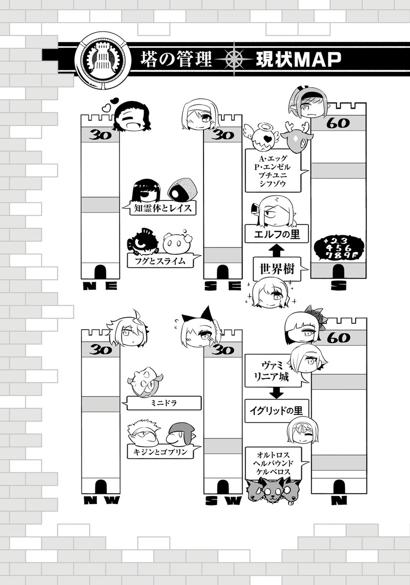 Tou No Kanri O Shite Miyou 62 25