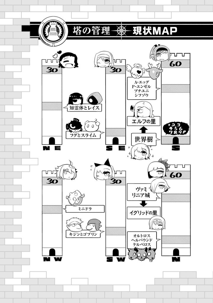 Tou No Kanri O Shite Miyou 69 56
