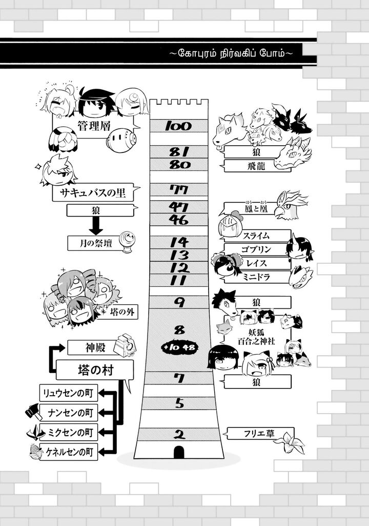 Tou No Kanri O Shite Miyou 78 60