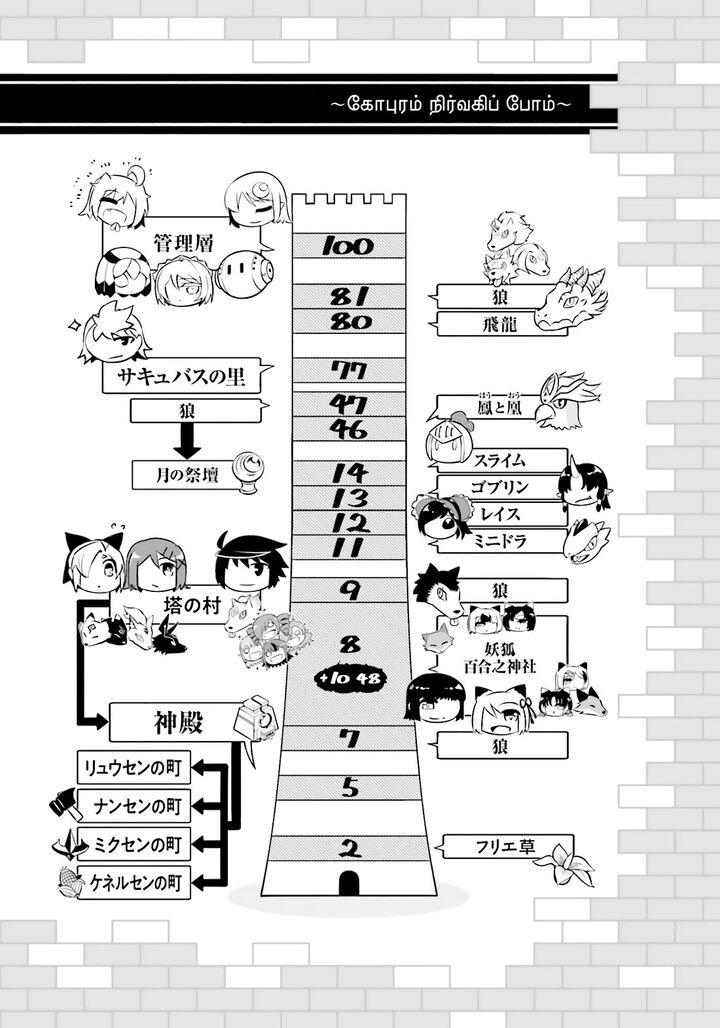 Tou No Kanri O Shite Miyou 84 59