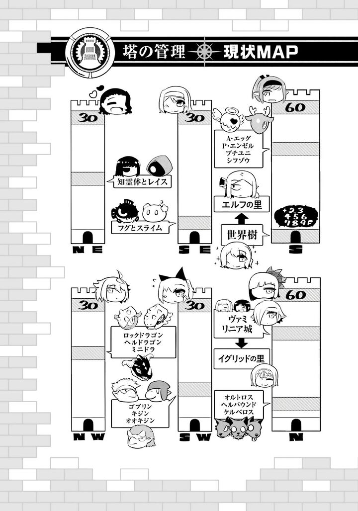 Tou No Kanri O Shite Miyou 84 60