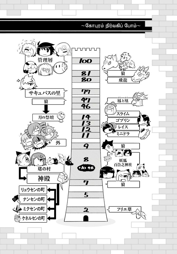 Tou No Kanri O Shite Miyou 96 59