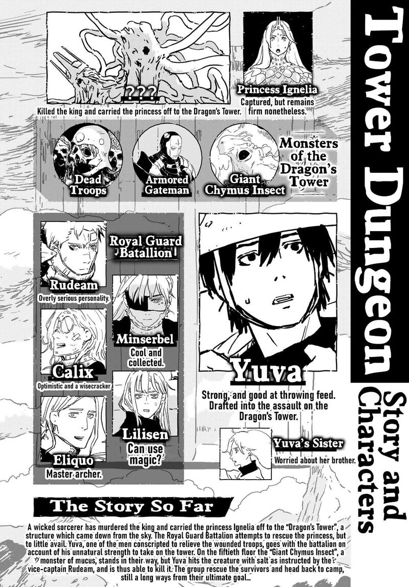 Tower Dungeon 2 1