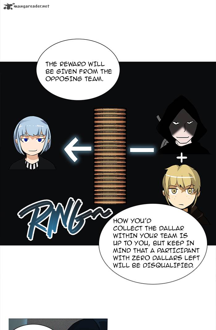 Tower Of God 254 18