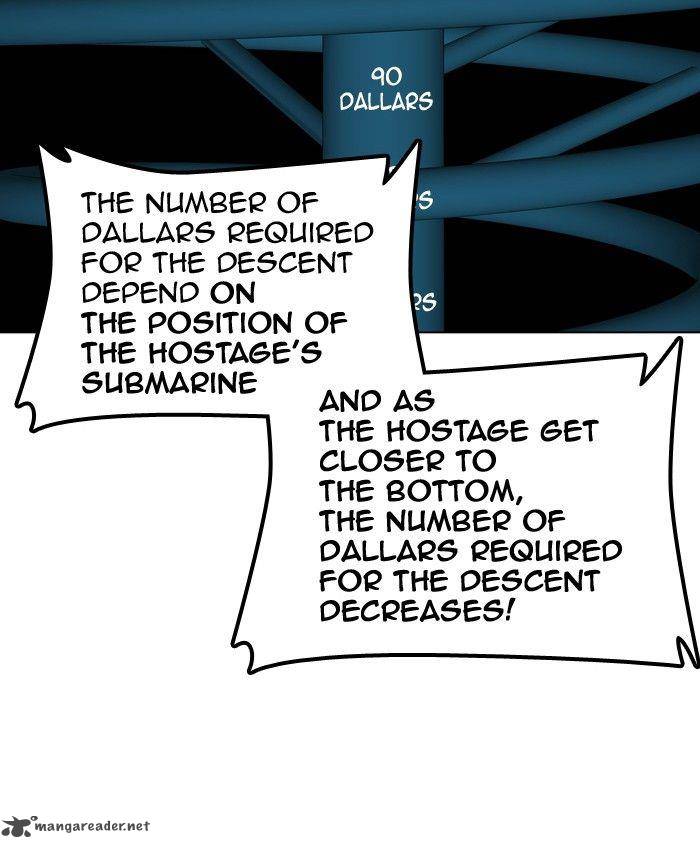 Tower Of God 268 42