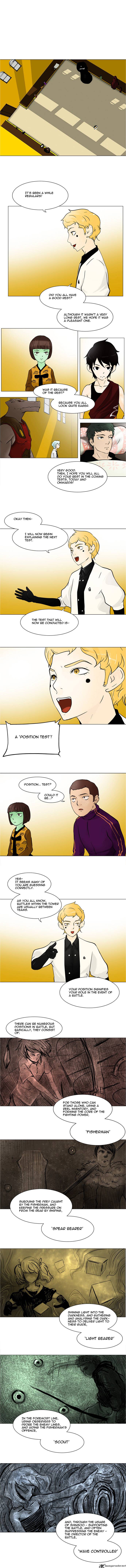 Tower Of God 28 3