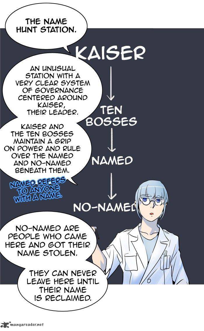 Tower Of God 283 33