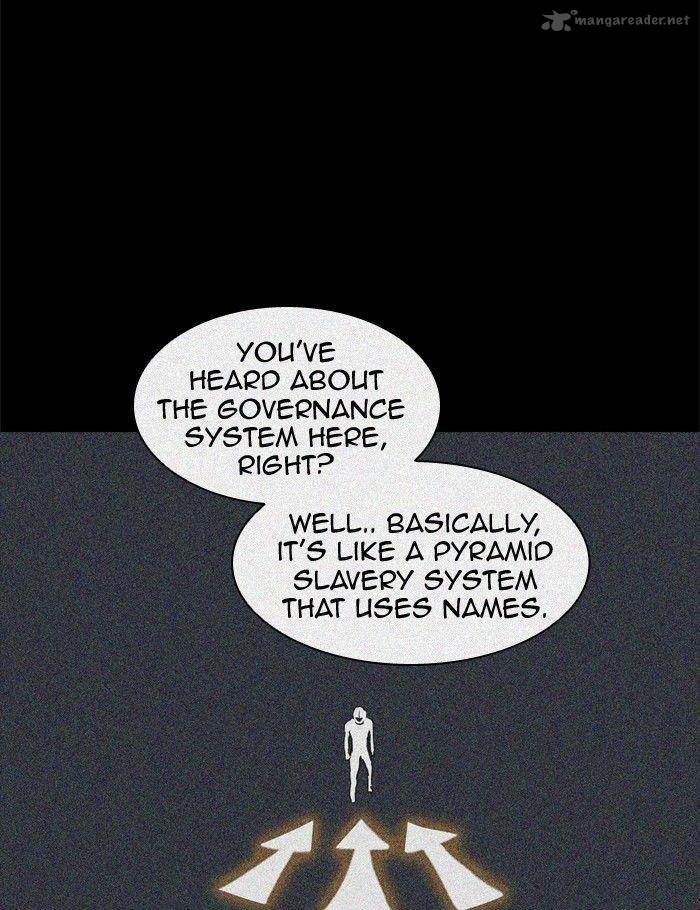 Tower Of God 283 87