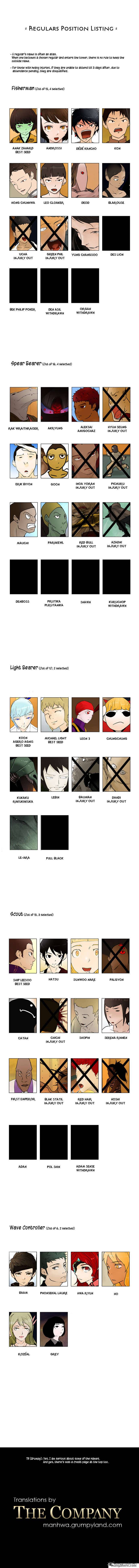 Tower Of God 29 6