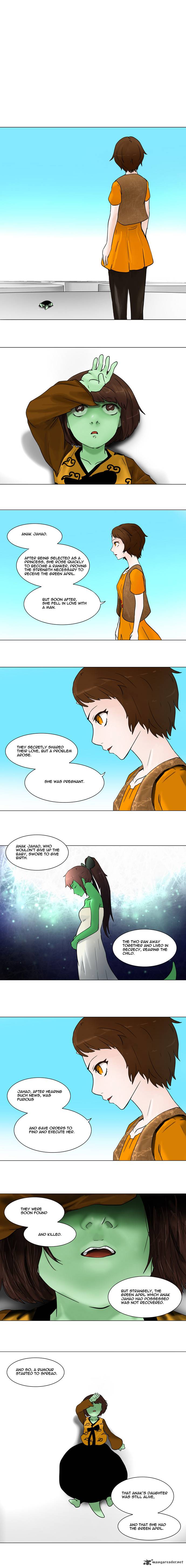 Tower Of God 33 2