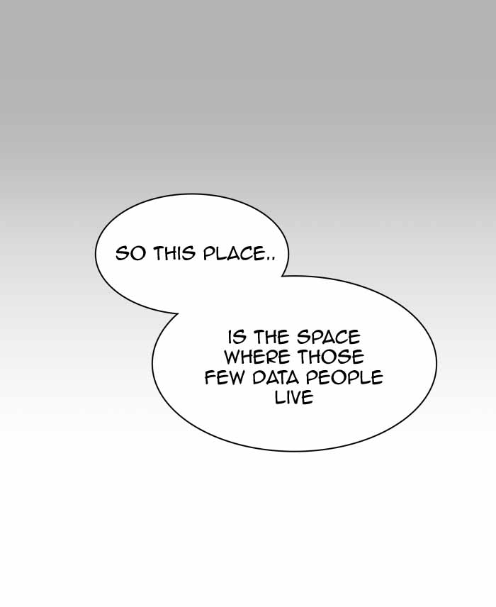 Tower Of God 355 101