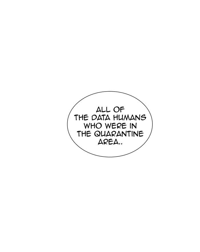 Tower Of God 357 85