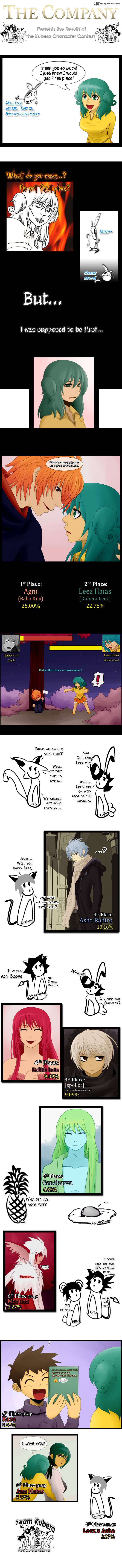 Tower Of God 65 30