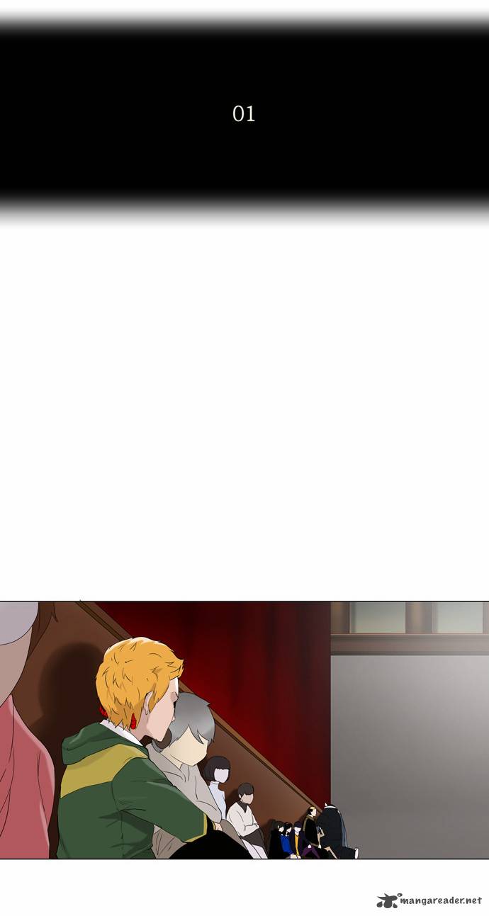 Tower Of God 86 2