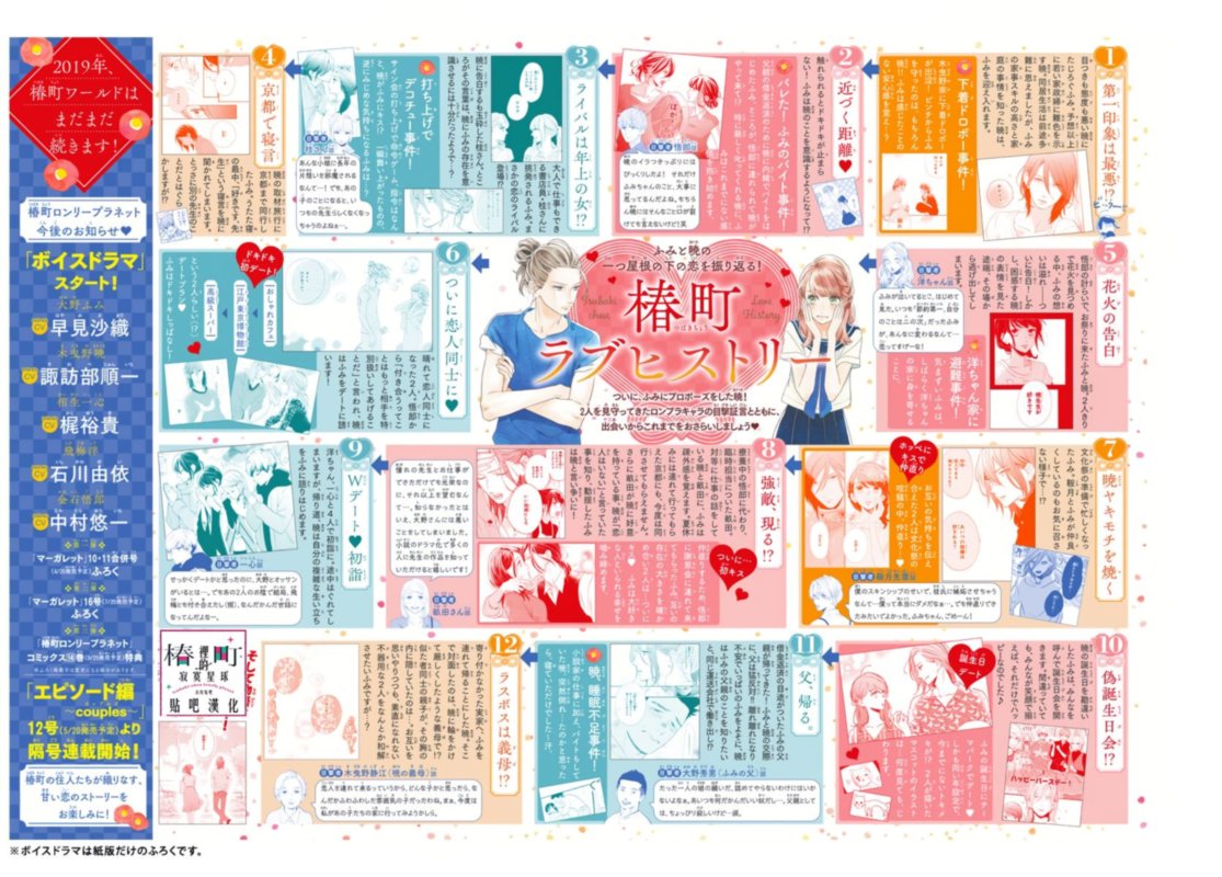 Tsubaki Chou Lonely Planet 77 4