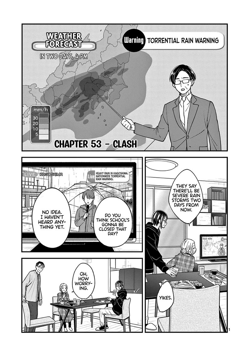 Tsurenai Kanojo No Hitorijime 53 1
