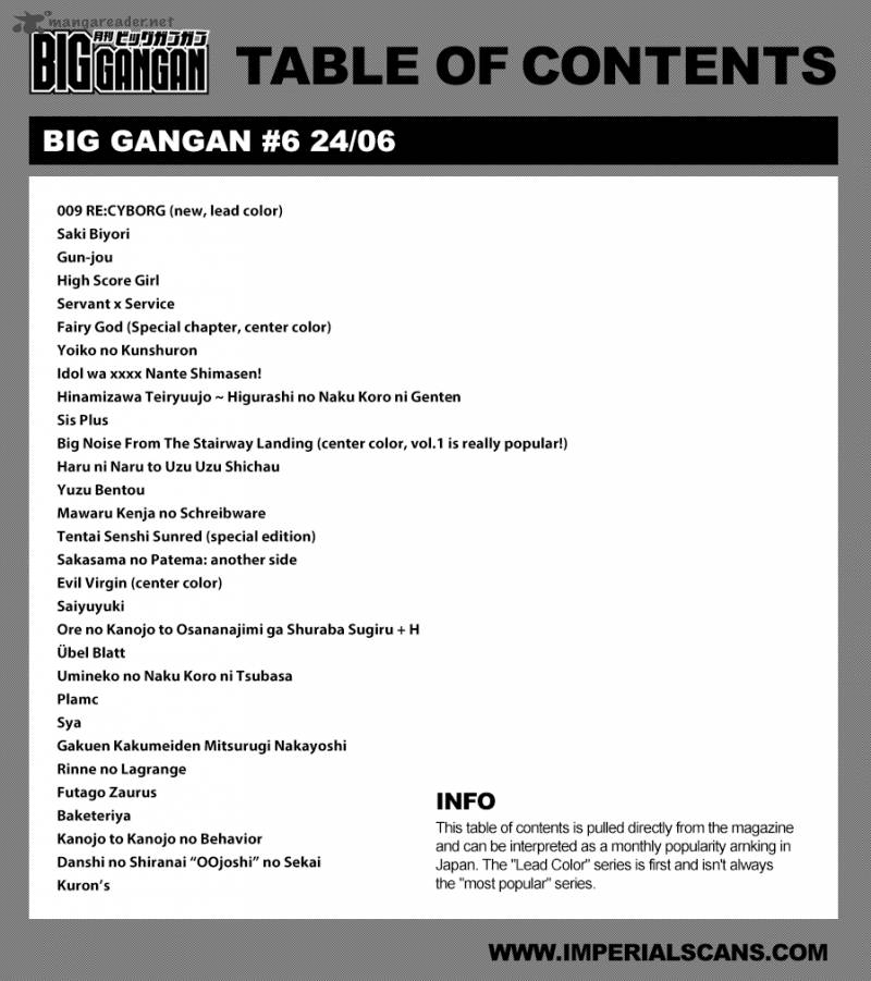Ubel Blatt 104 1