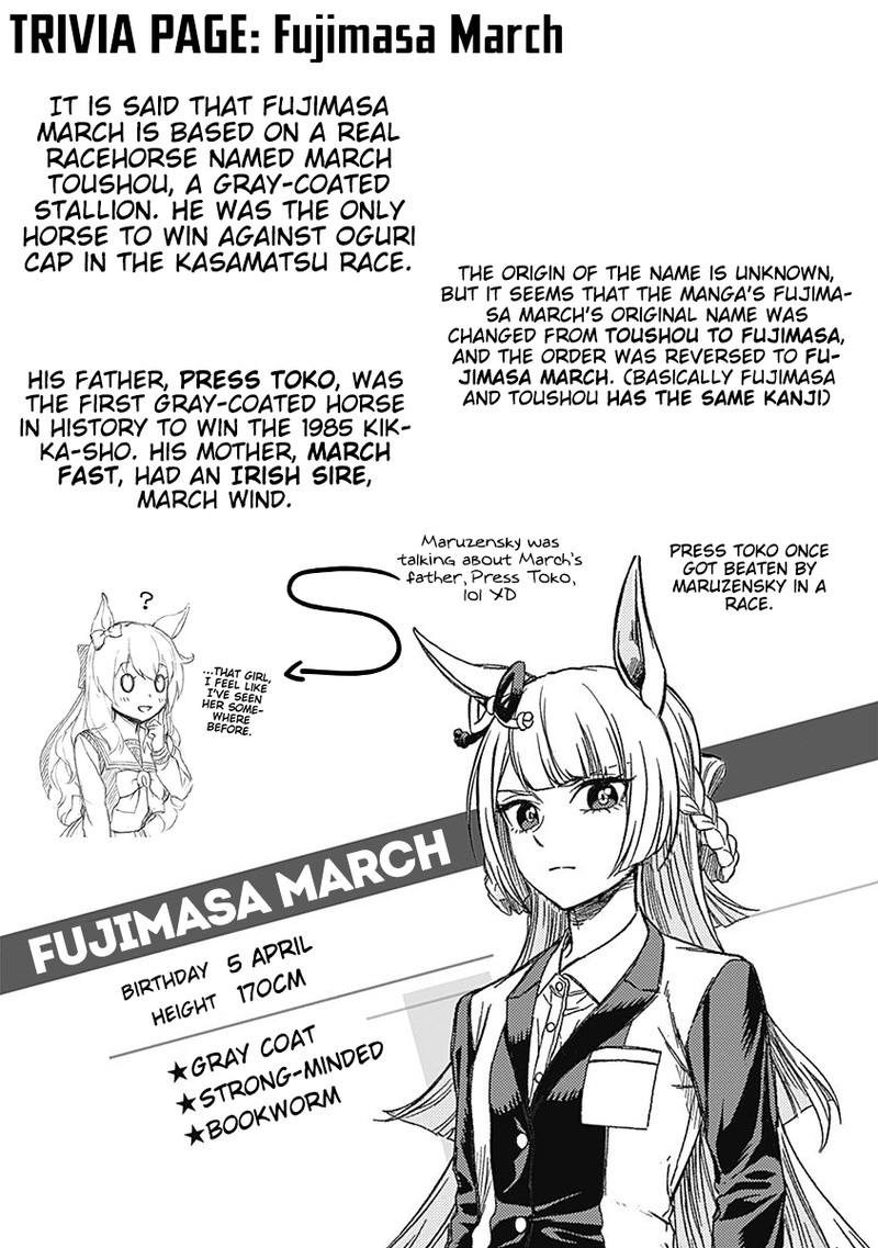 Uma Musume Cinderella Gray 16 22