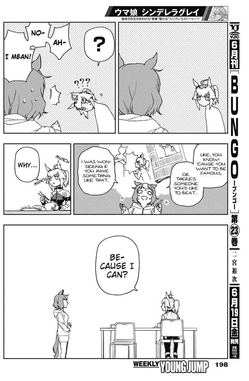 Uma Musume Cinderella Gray 2 22