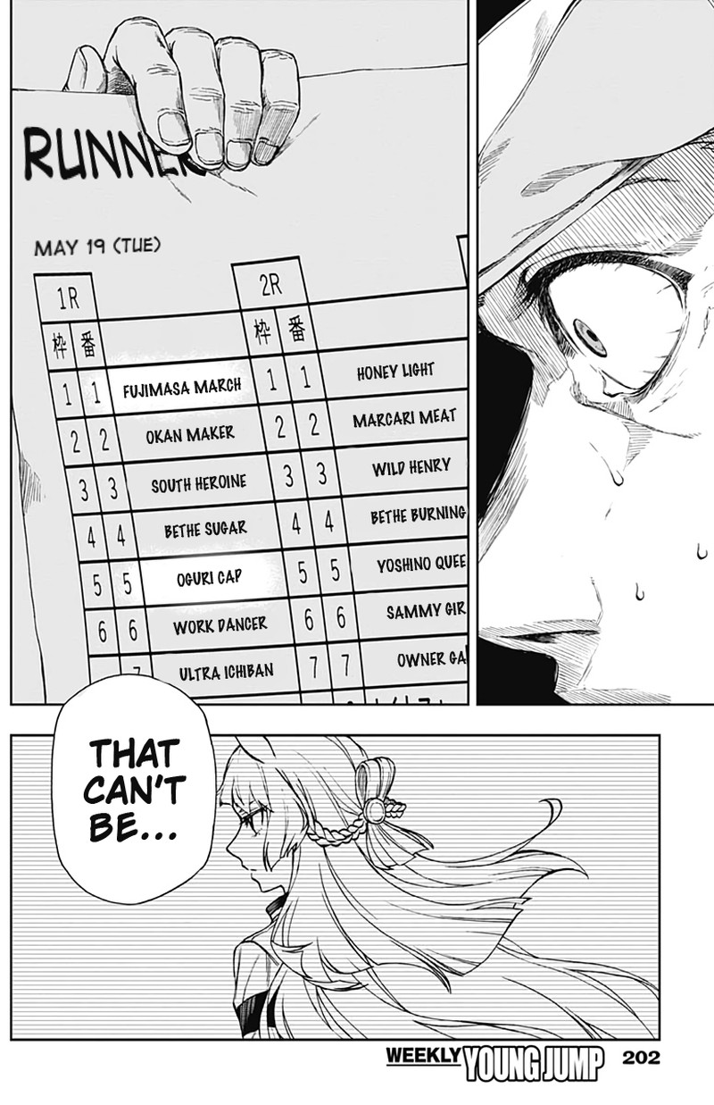 Uma Musume Cinderella Gray 2 26