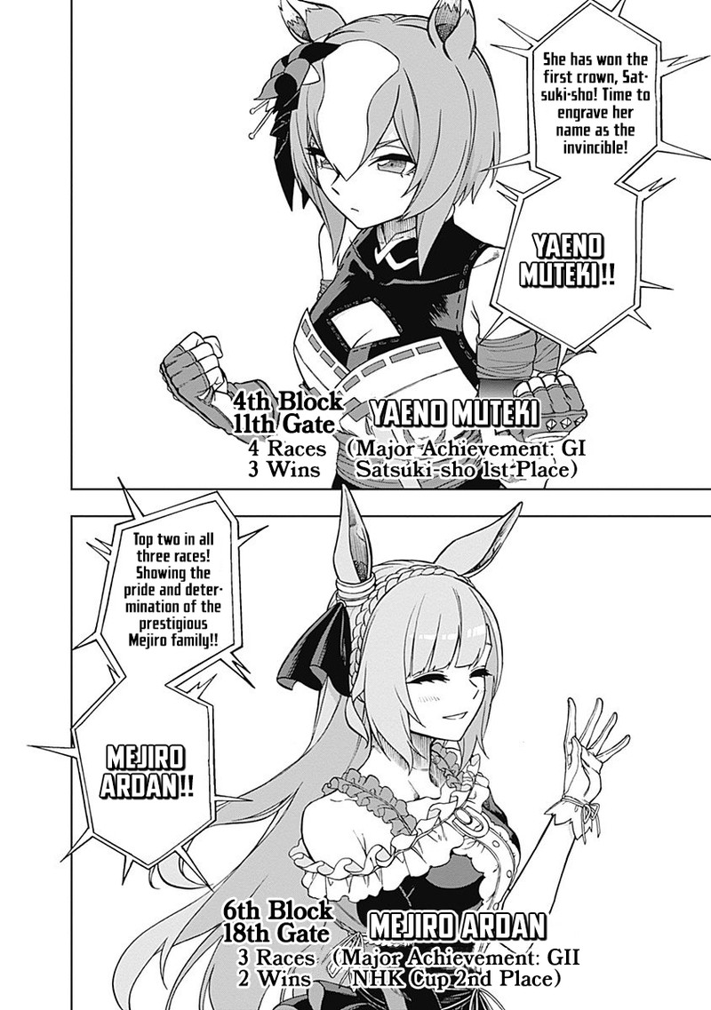 Uma Musume Cinderella Gray 26 11