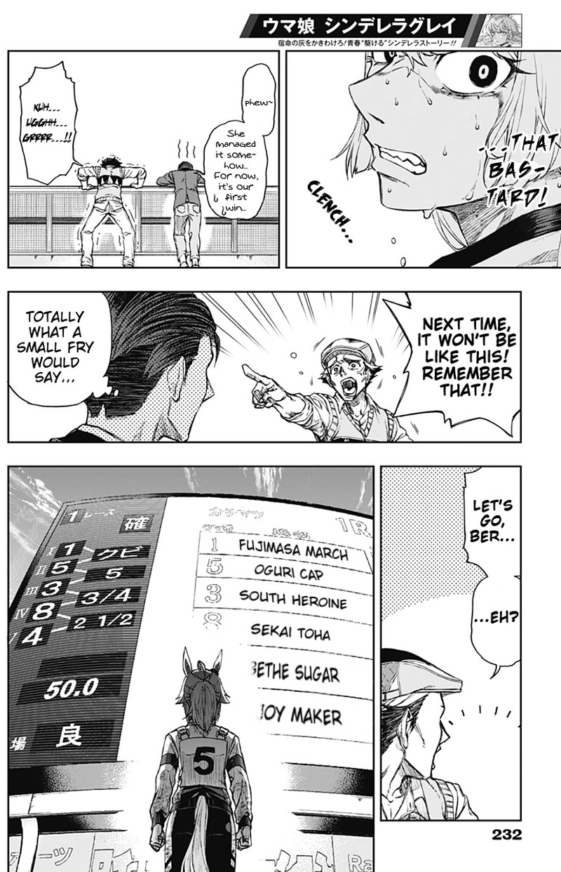 Uma Musume Cinderella Gray 4 7
