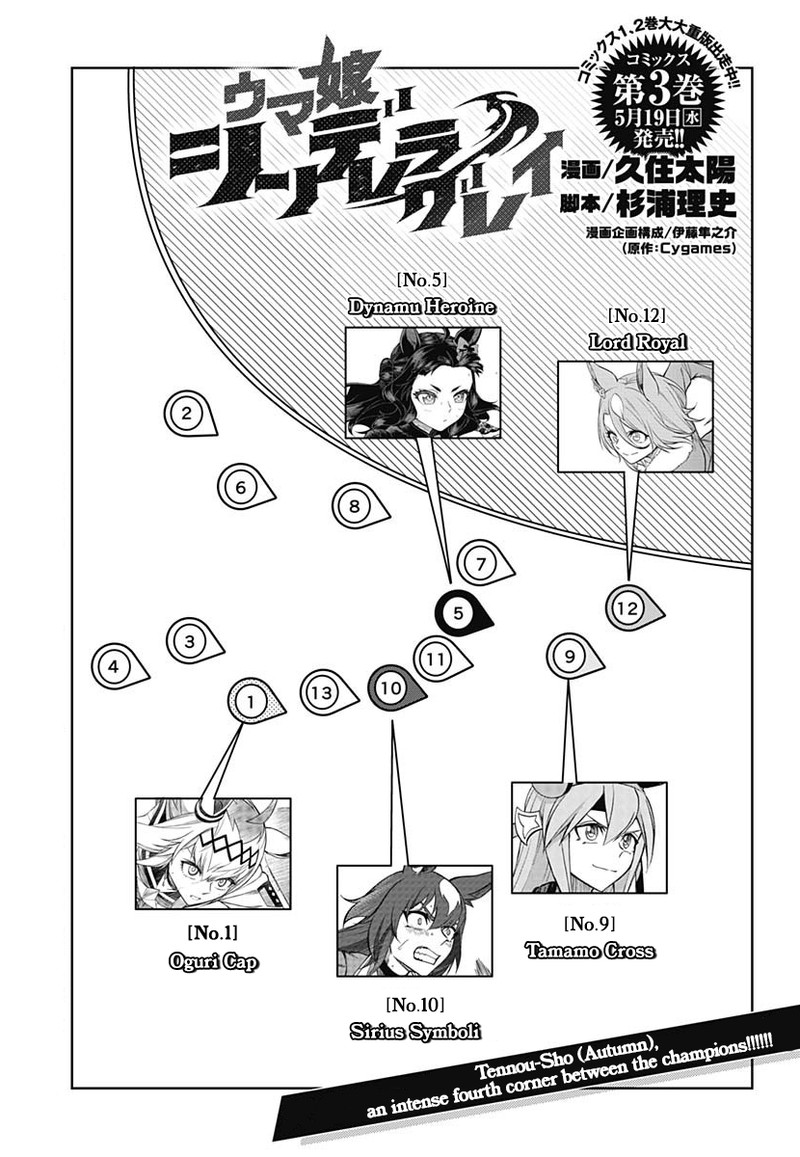 Uma Musume Cinderella Gray 40 1