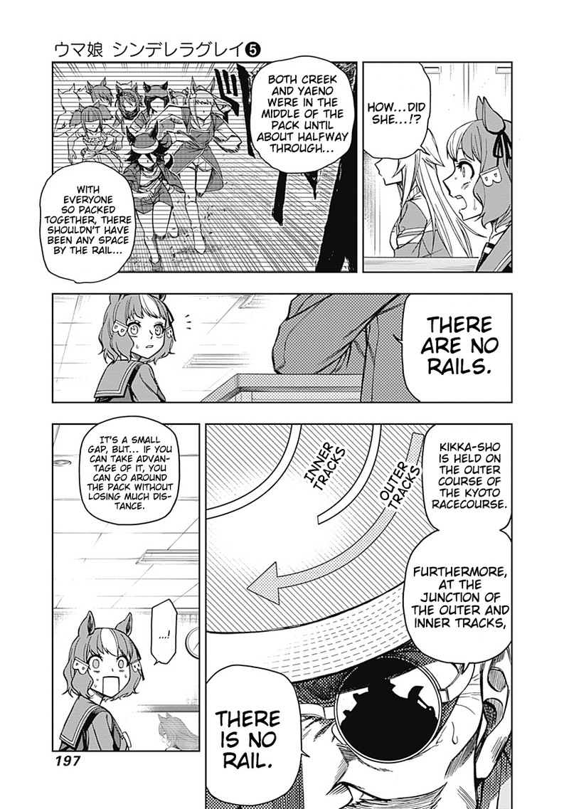 Uma Musume Cinderella Gray 47 11
