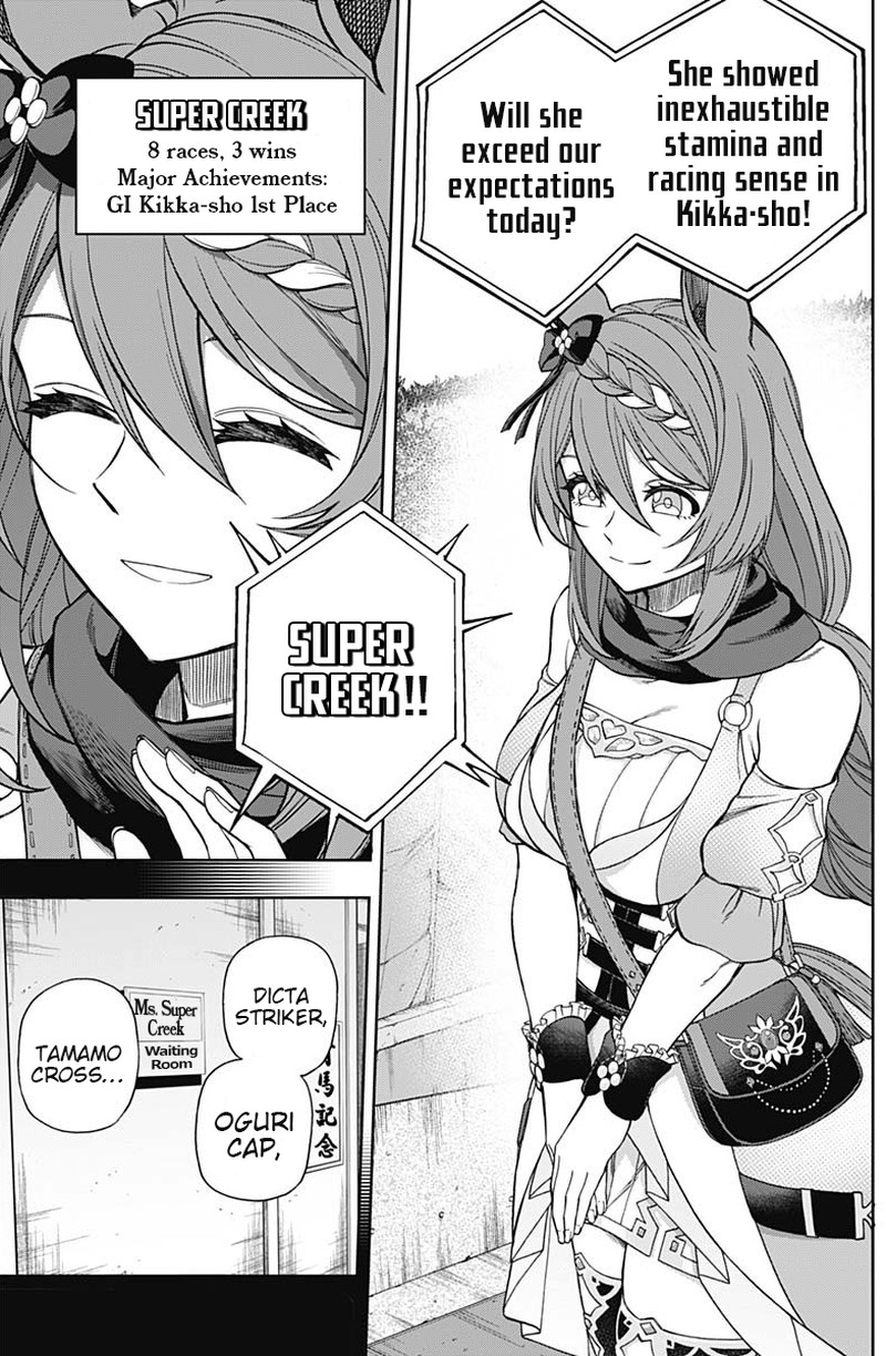 Uma Musume Cinderella Gray 67 9