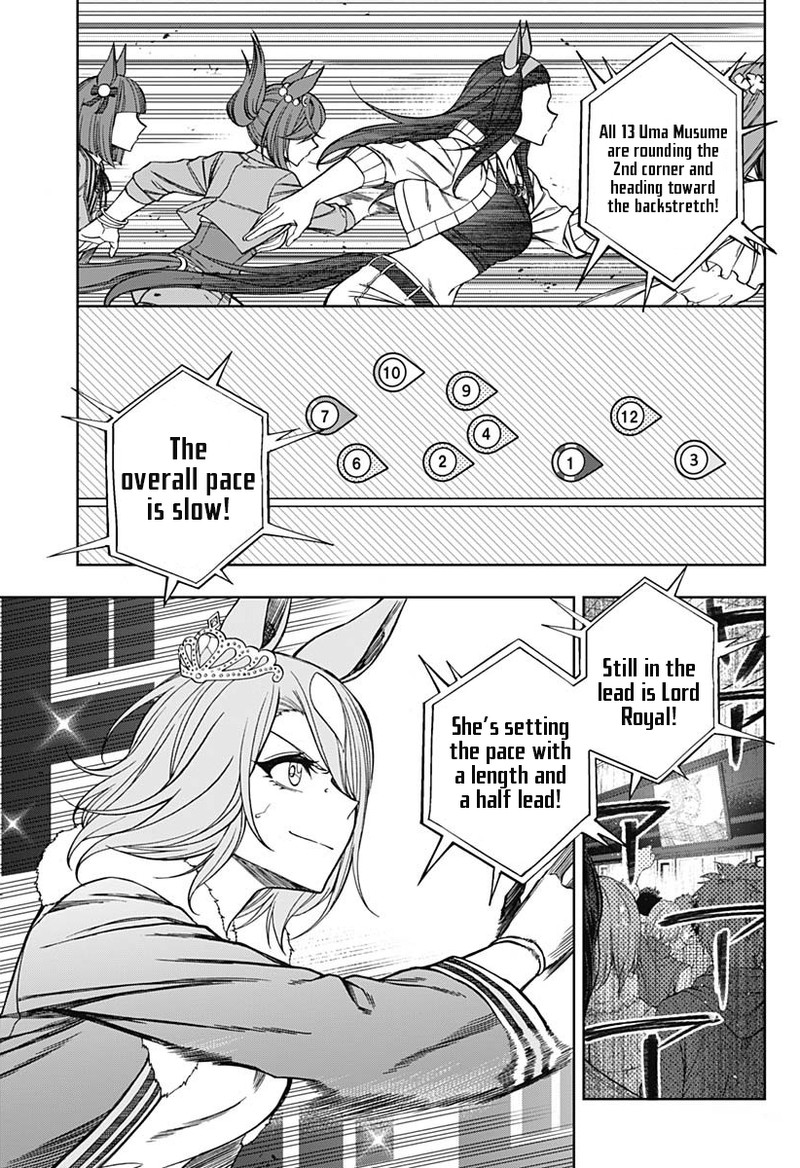 Uma Musume Cinderella Gray 70 3