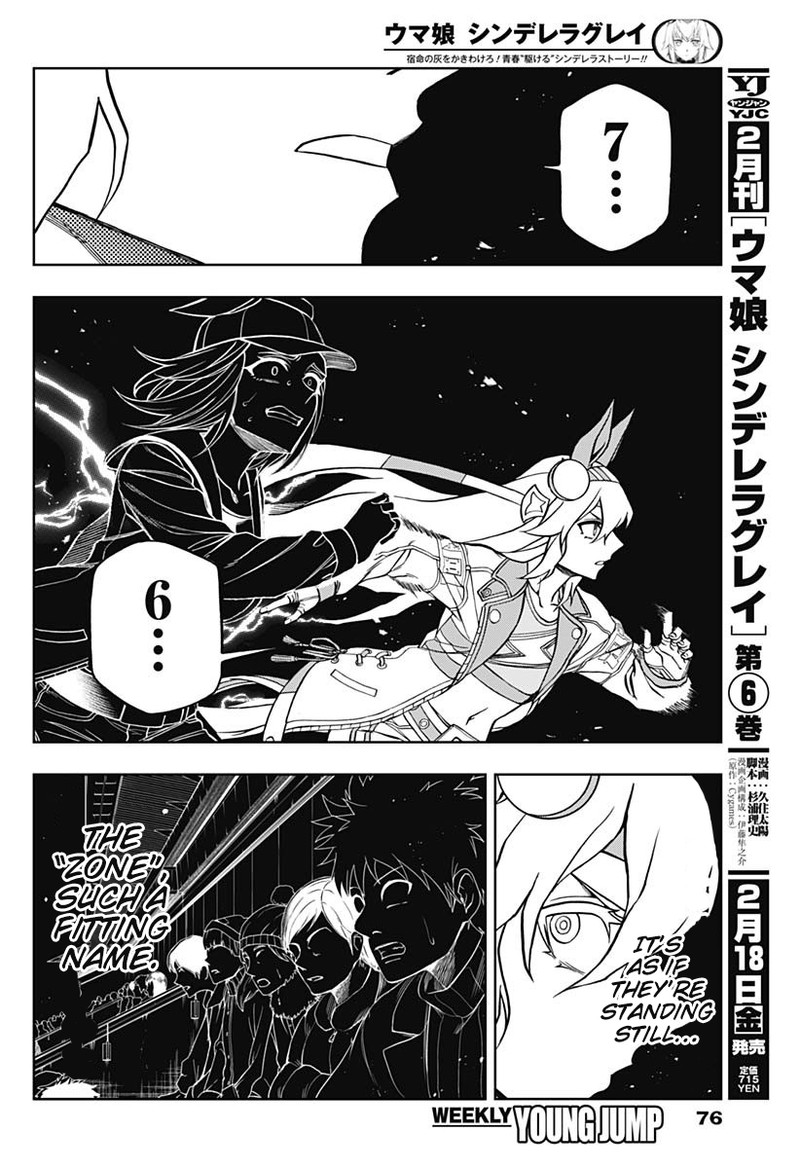 Uma Musume Cinderella Gray 71 7