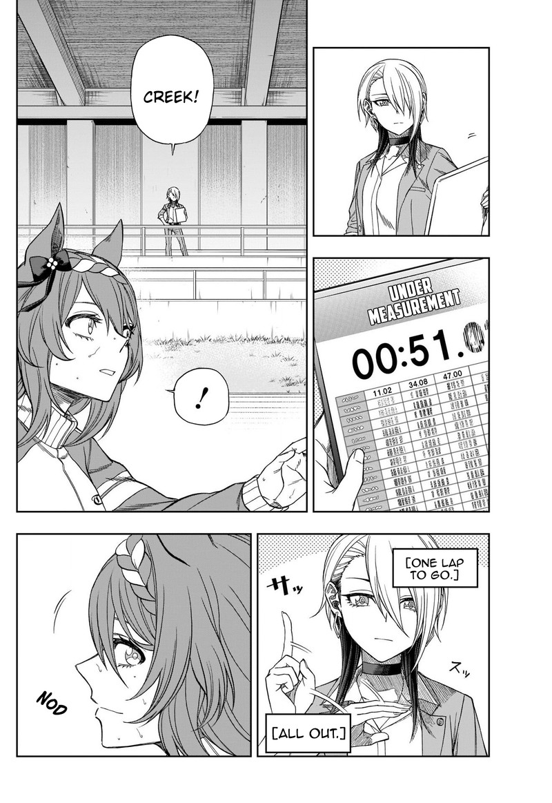 Uma Musume Cinderella Gray 94 8