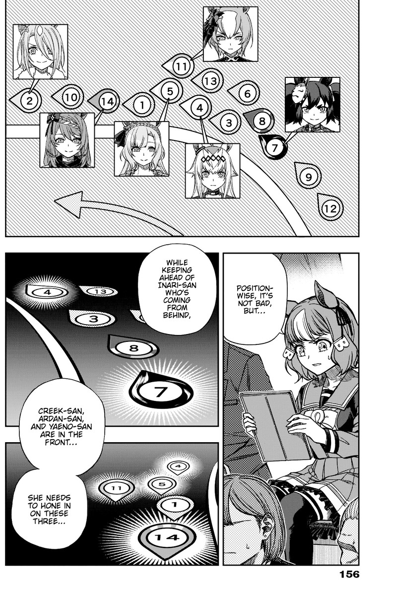 Uma Musume Cinderella Gray 97 11